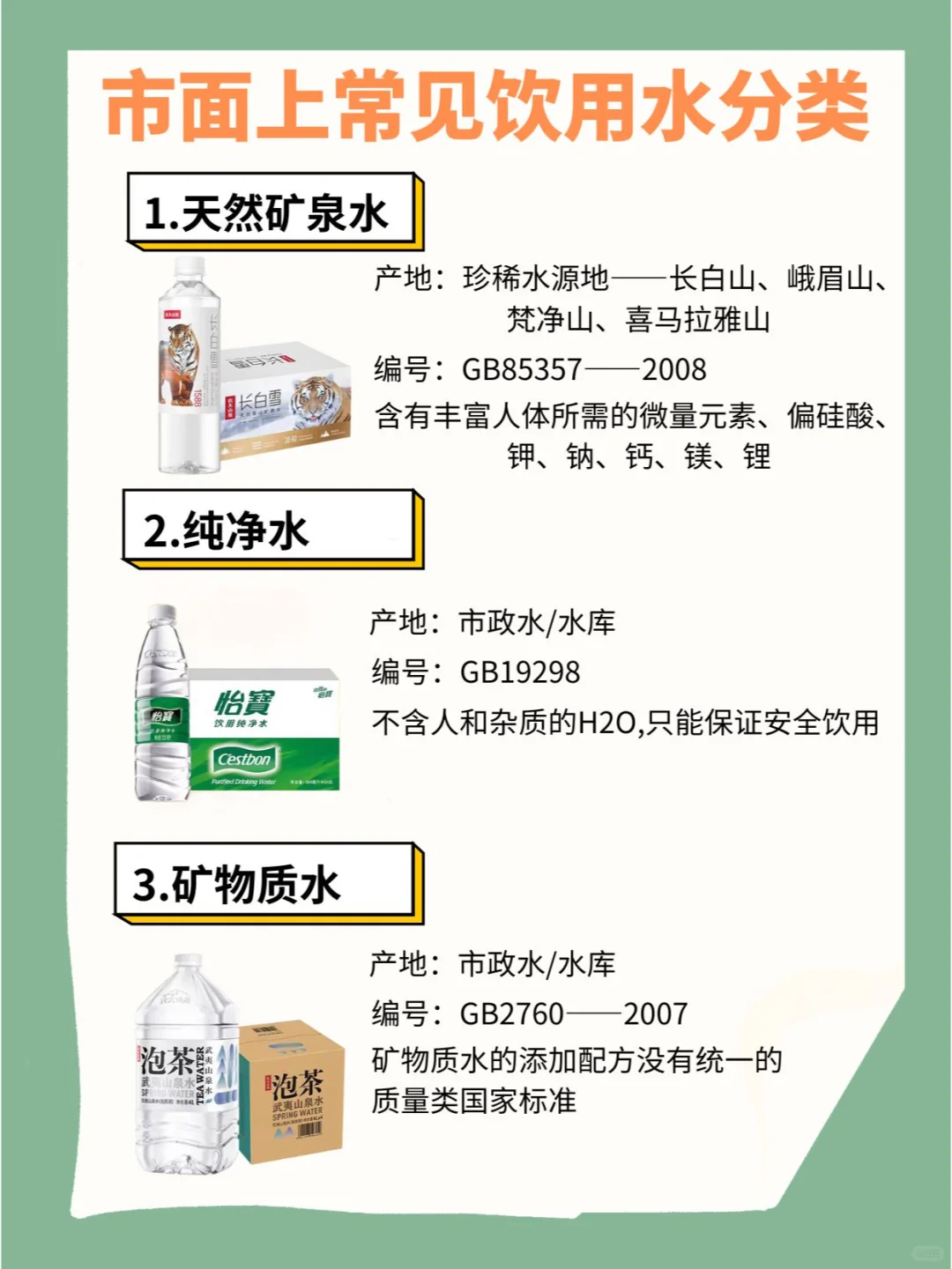 80%的人不清楚的饮用水冷知识