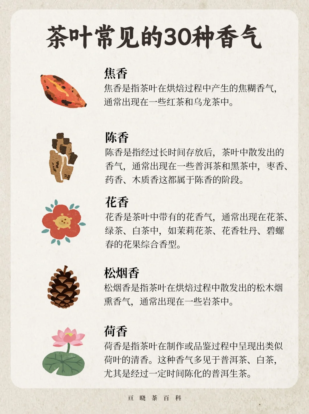 茶叶常见的30种香气，建议收藏！