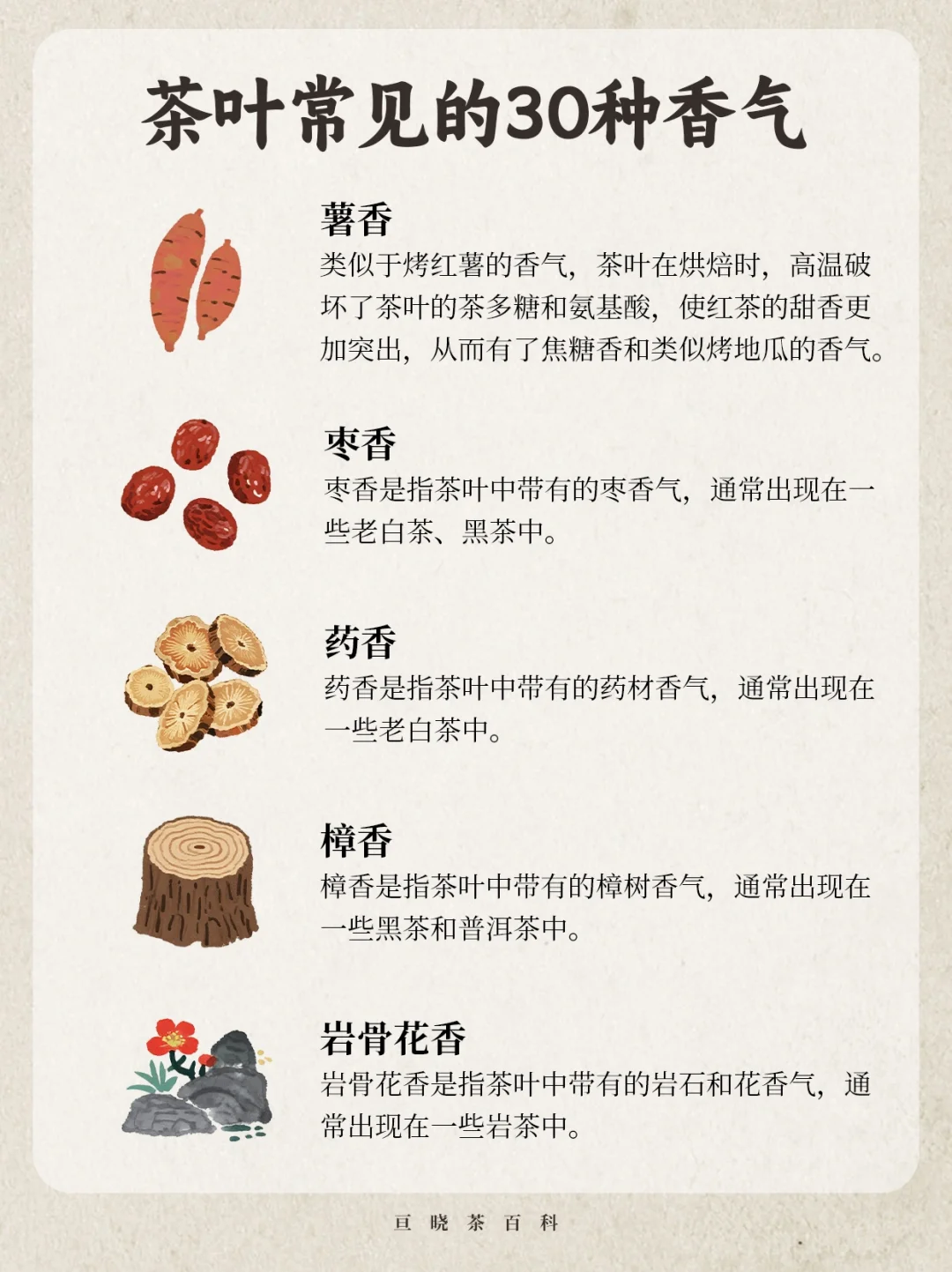 茶叶常见的30种香气，建议收藏！
