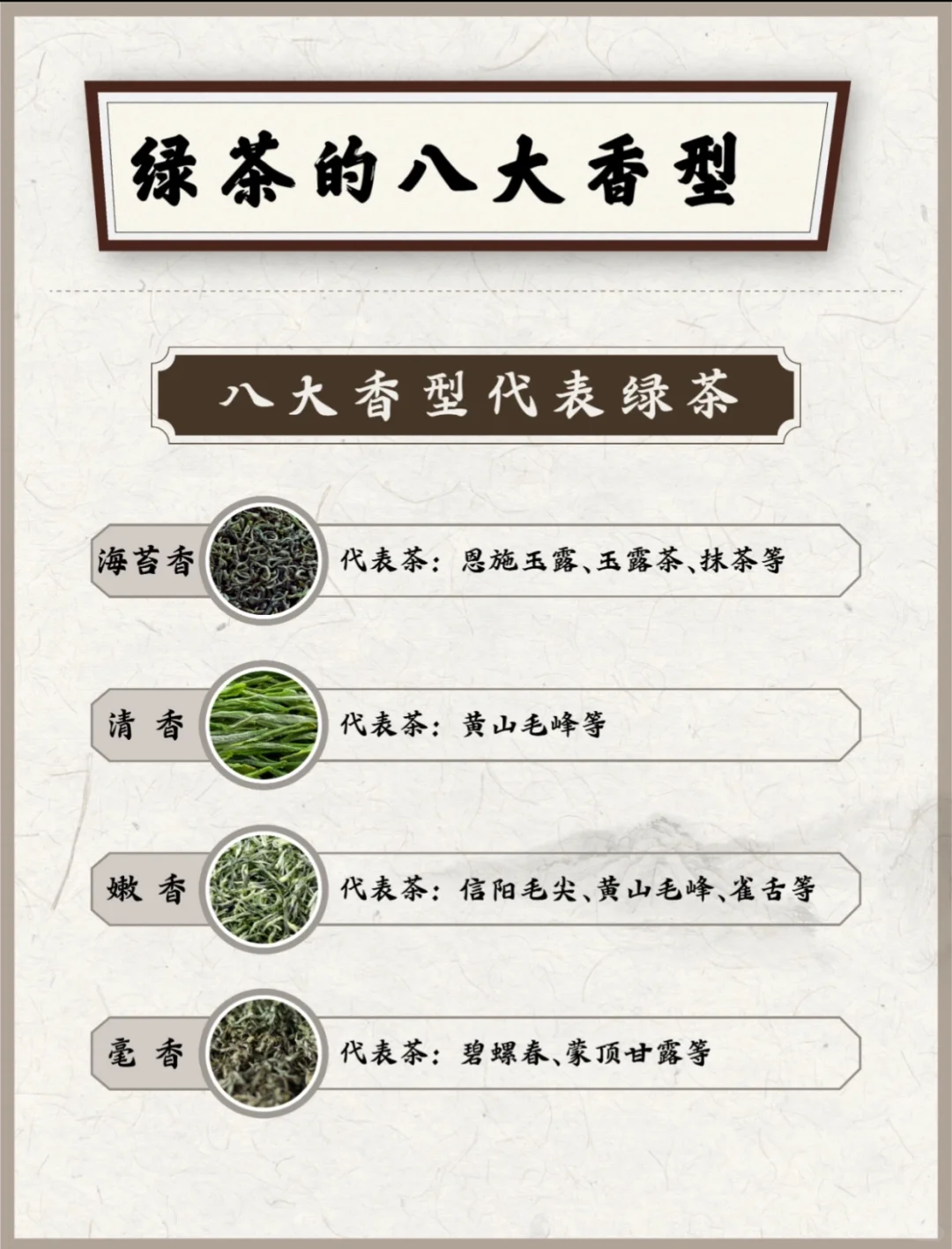 你喝过绿茶的几种香型呢？