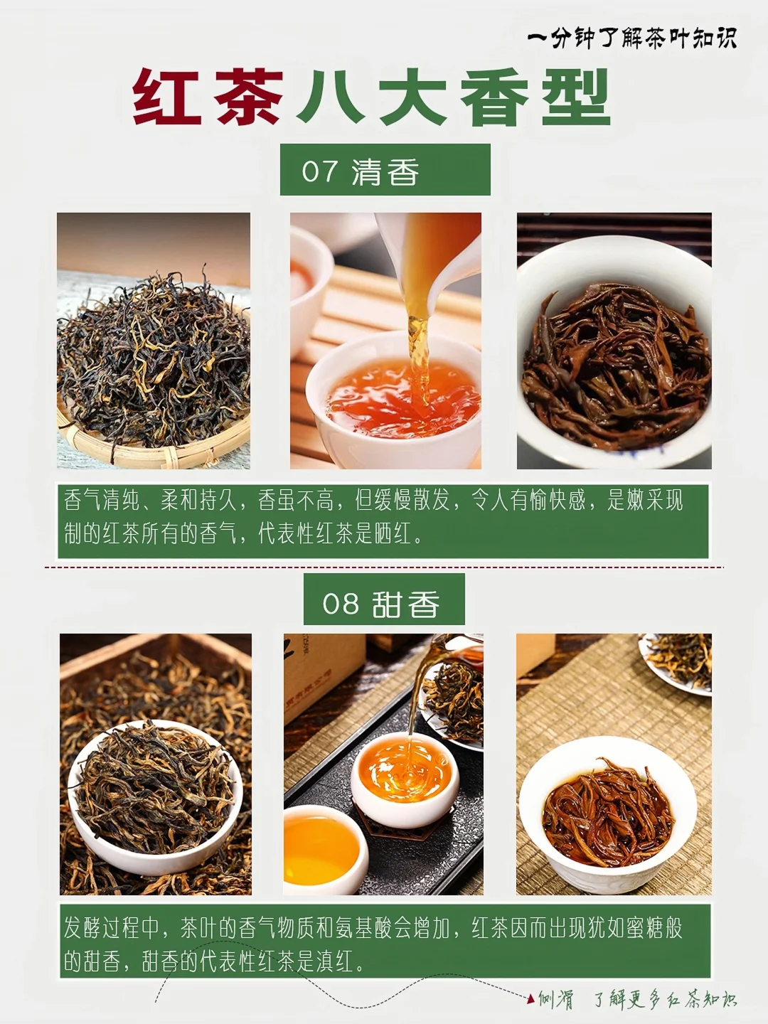 红茶八大香型，你喝过其中几种呢？