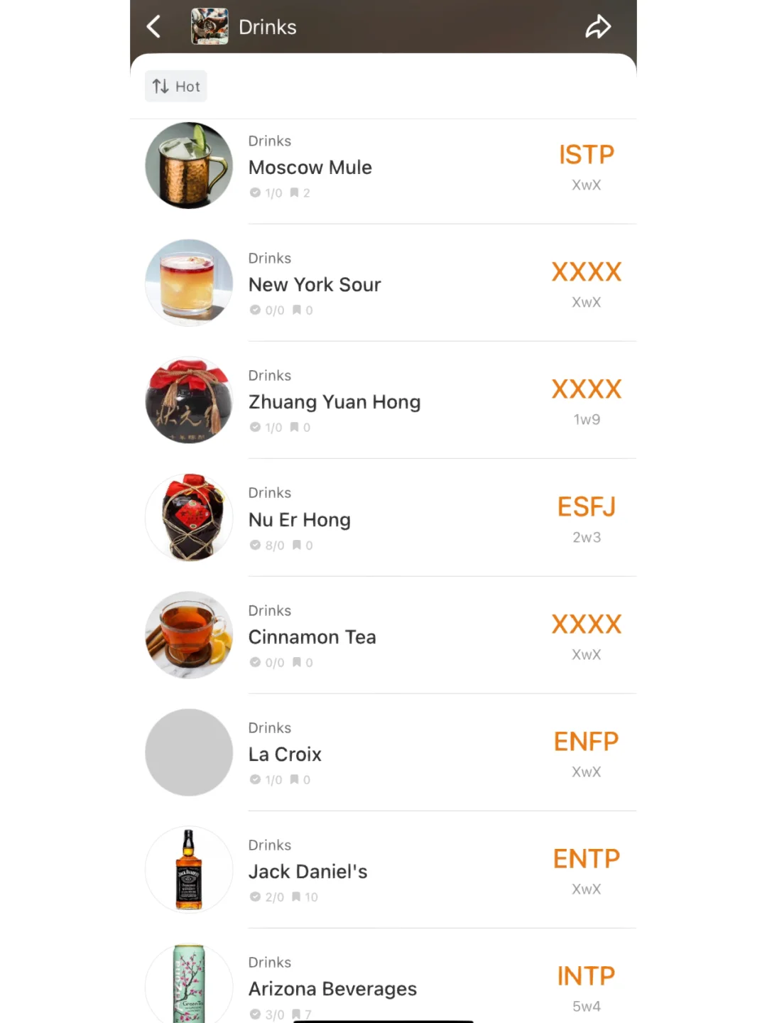 ［mbtidatabase］?饮品篇| 在舌尖绽放的液体