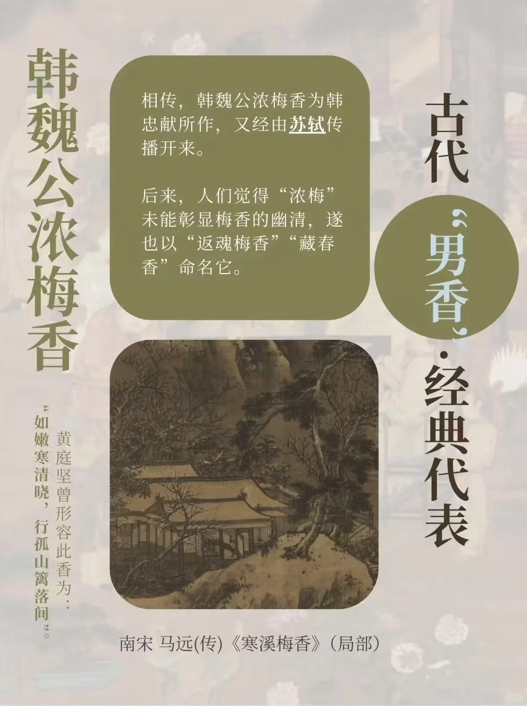 闻香识古人