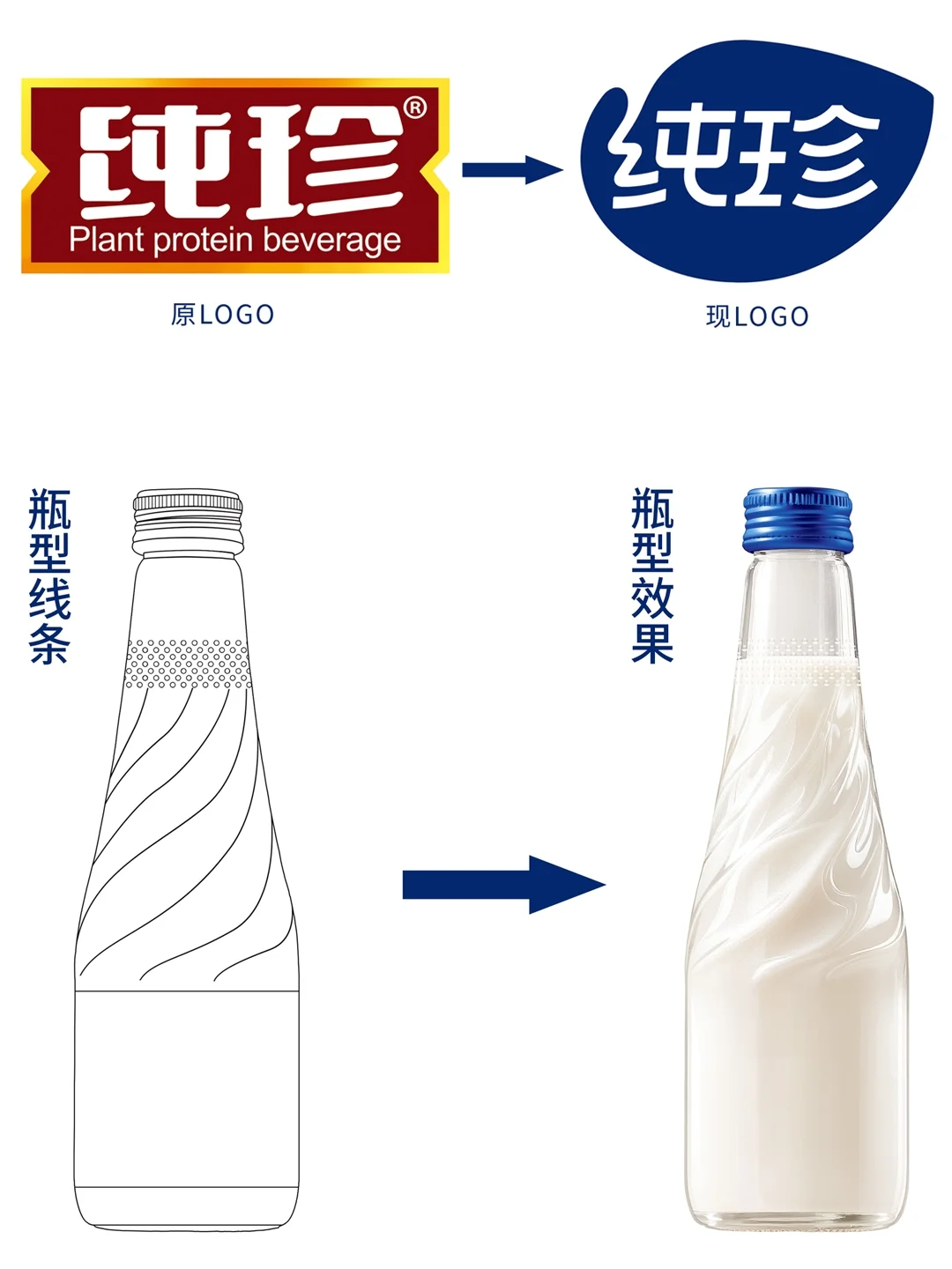 纯珍×长江丨品牌升级，杏仁露包装多维焕新