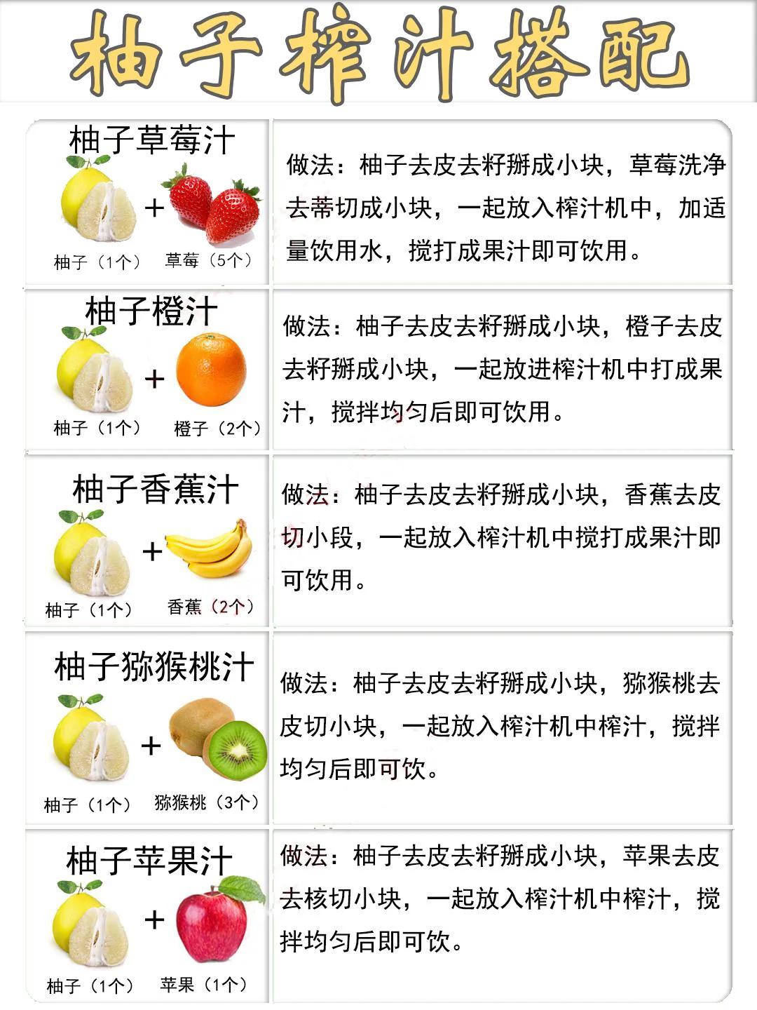 30款水果汁，喝出水嫩肌肤