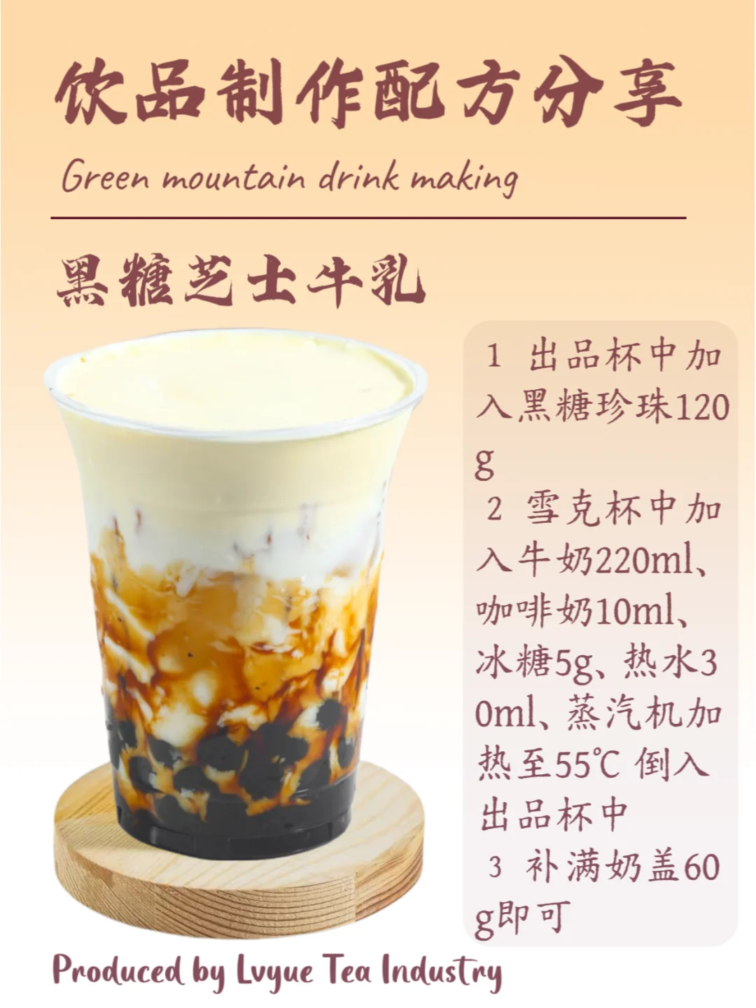 16款全网超齐全详细配方教程 可做热饮冷饮