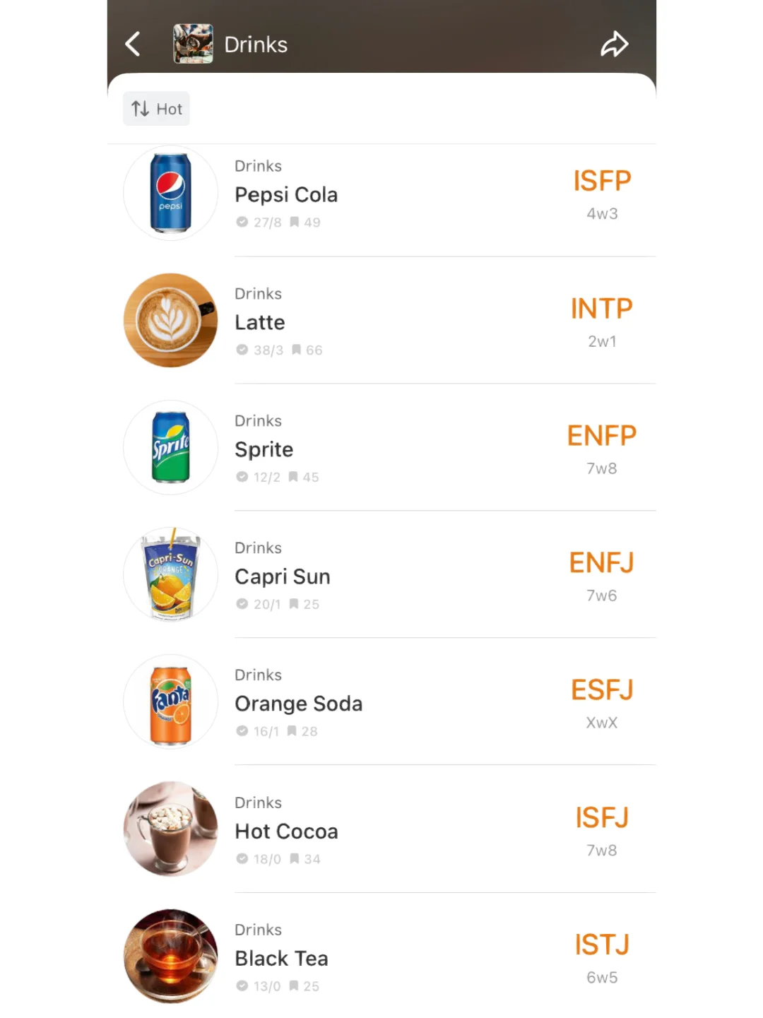 ［mbtidatabase］?饮品篇| 在舌尖绽放的液体