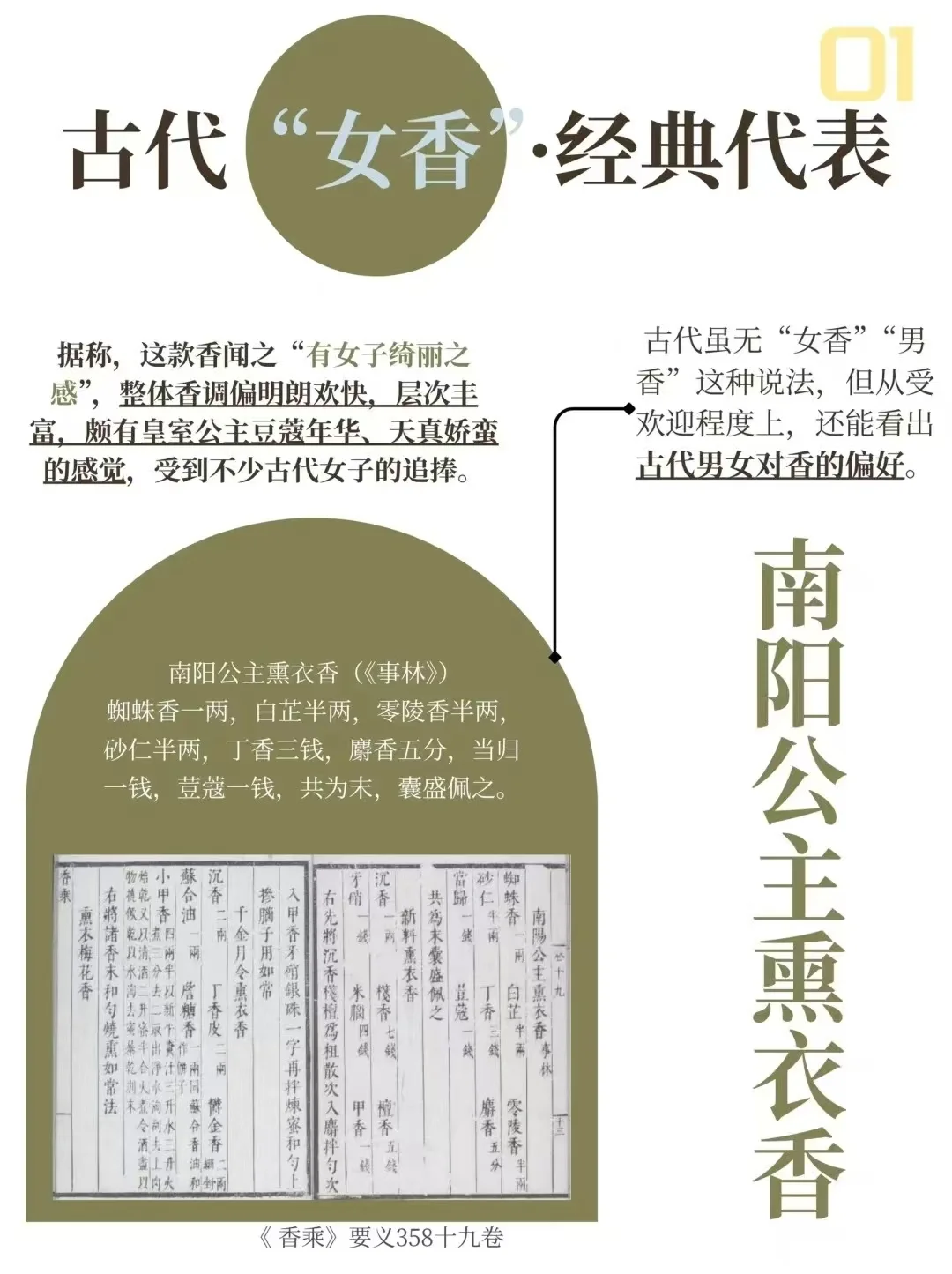 闻香识古人