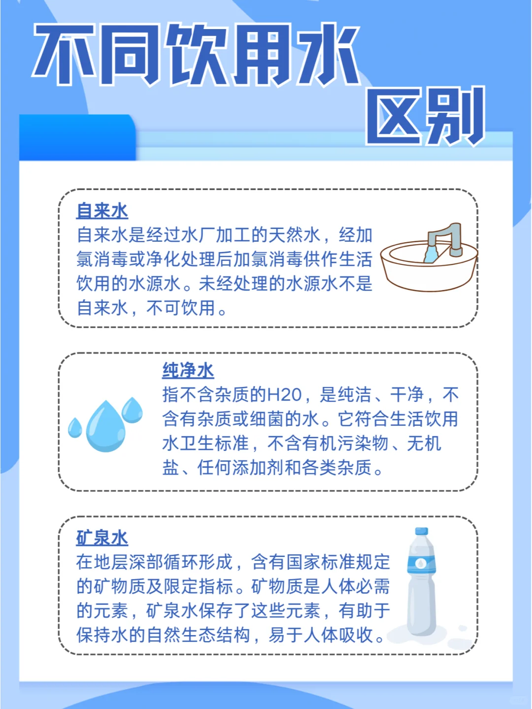 终于有人把饮用水的区别说清楚了！