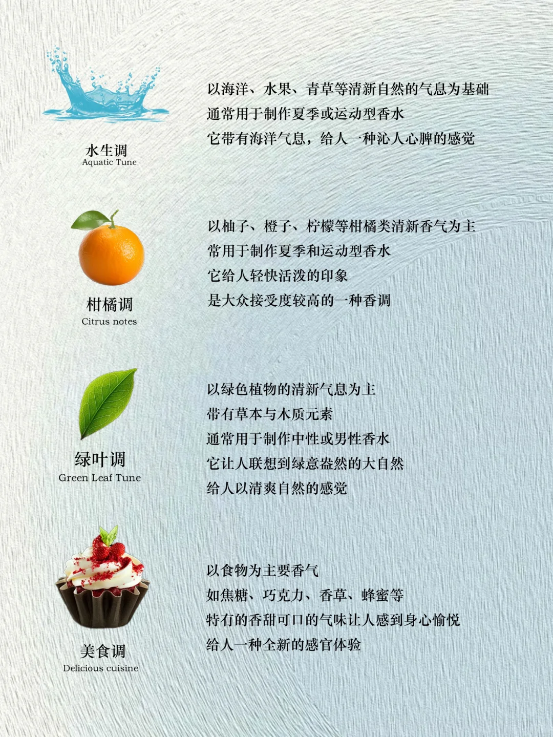 ?超详细香水12香调,快速找到你的本命香