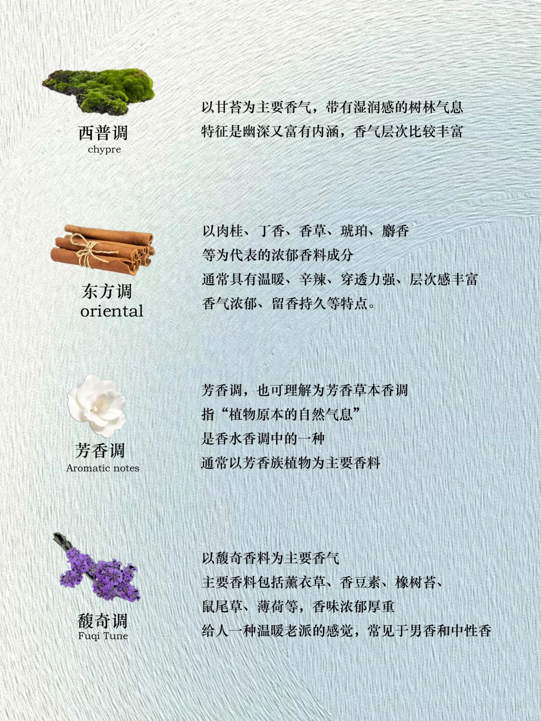 ?超详细香水12香调,快速找到你的本命香