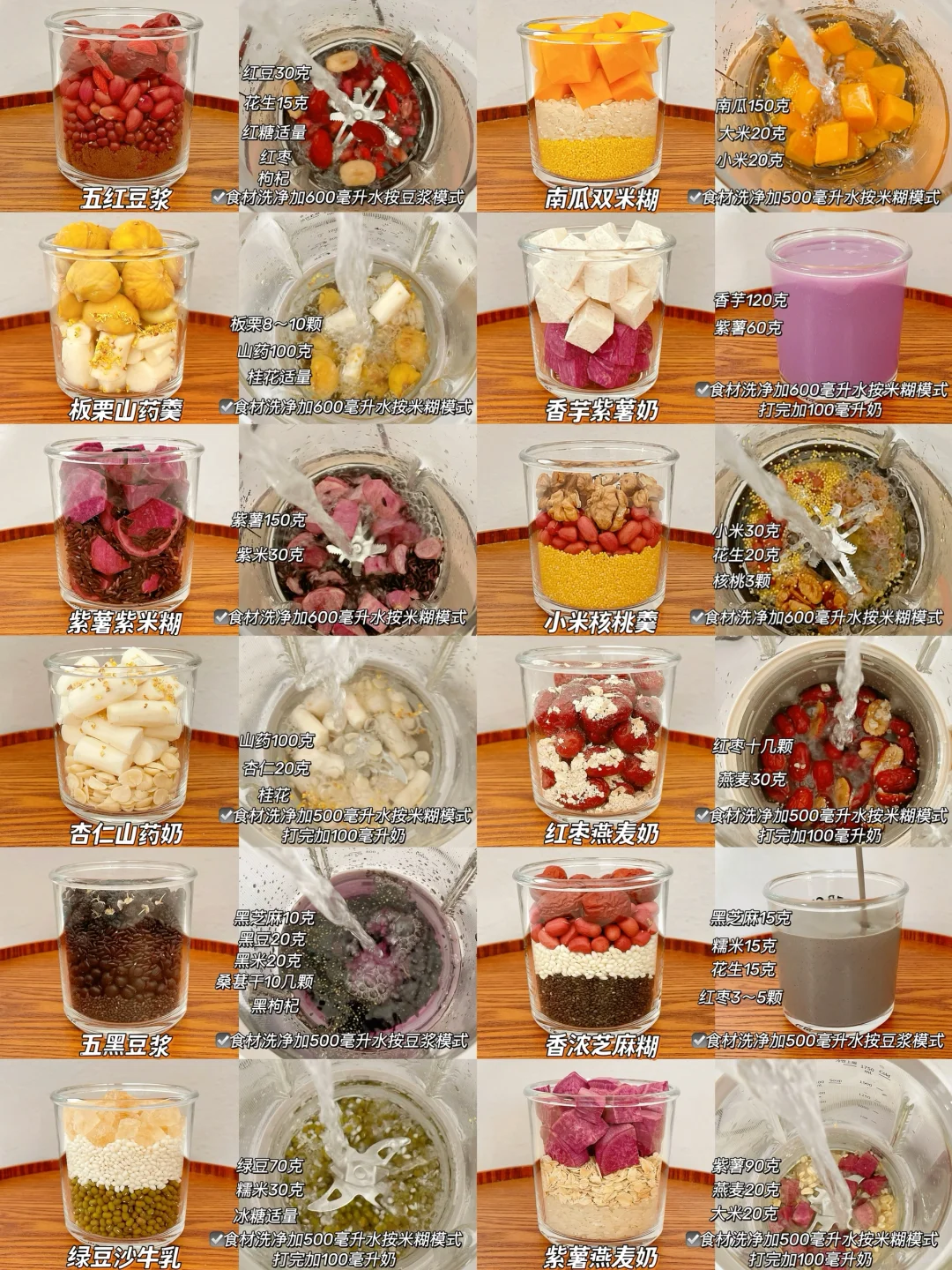 36款破壁机食谱|香浓丝滑每一款都吼吼喝