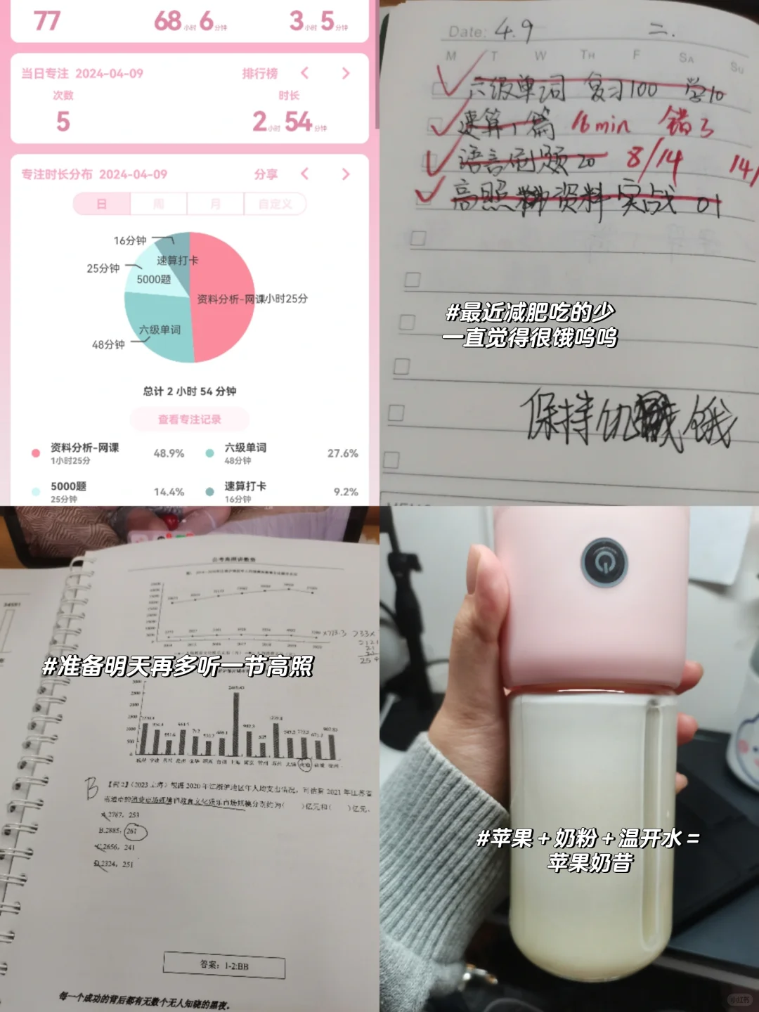 25考公｜学就完了！就爱捯饬点小饮料