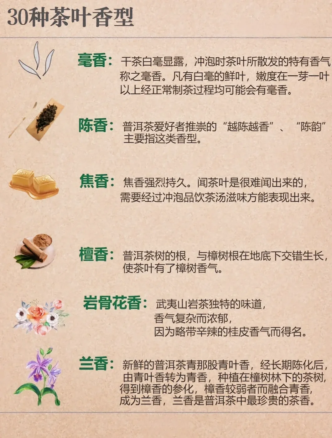30种茶香型，能辨别一半算你厉害？