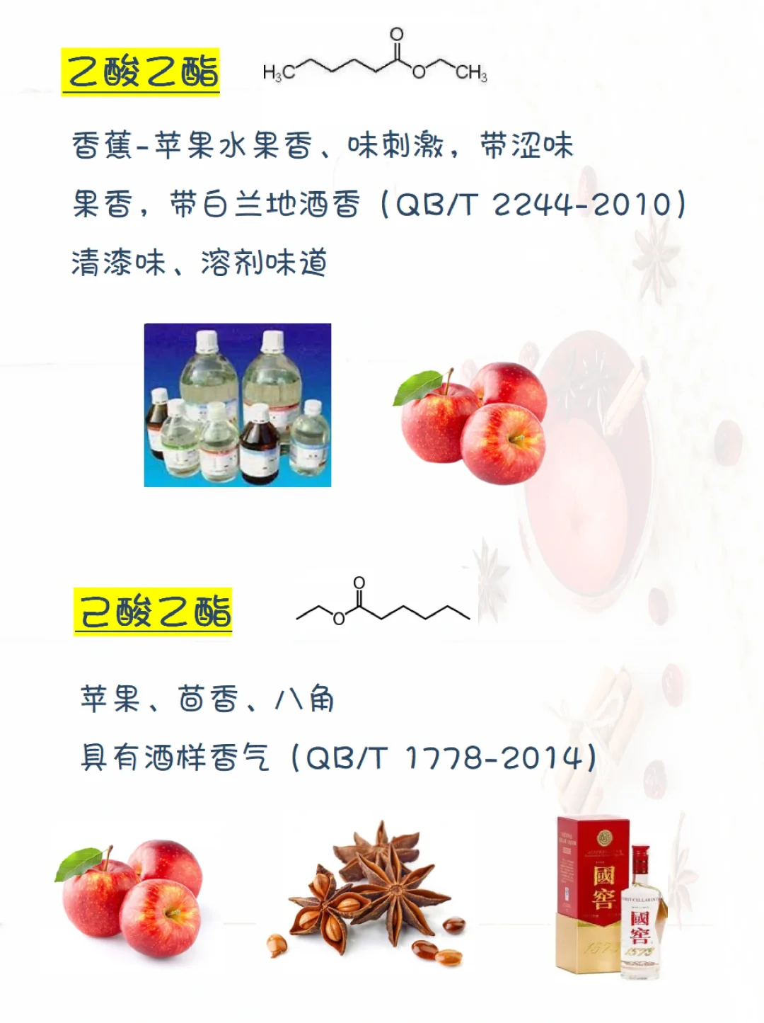 单体香，白酒中的风味物质?