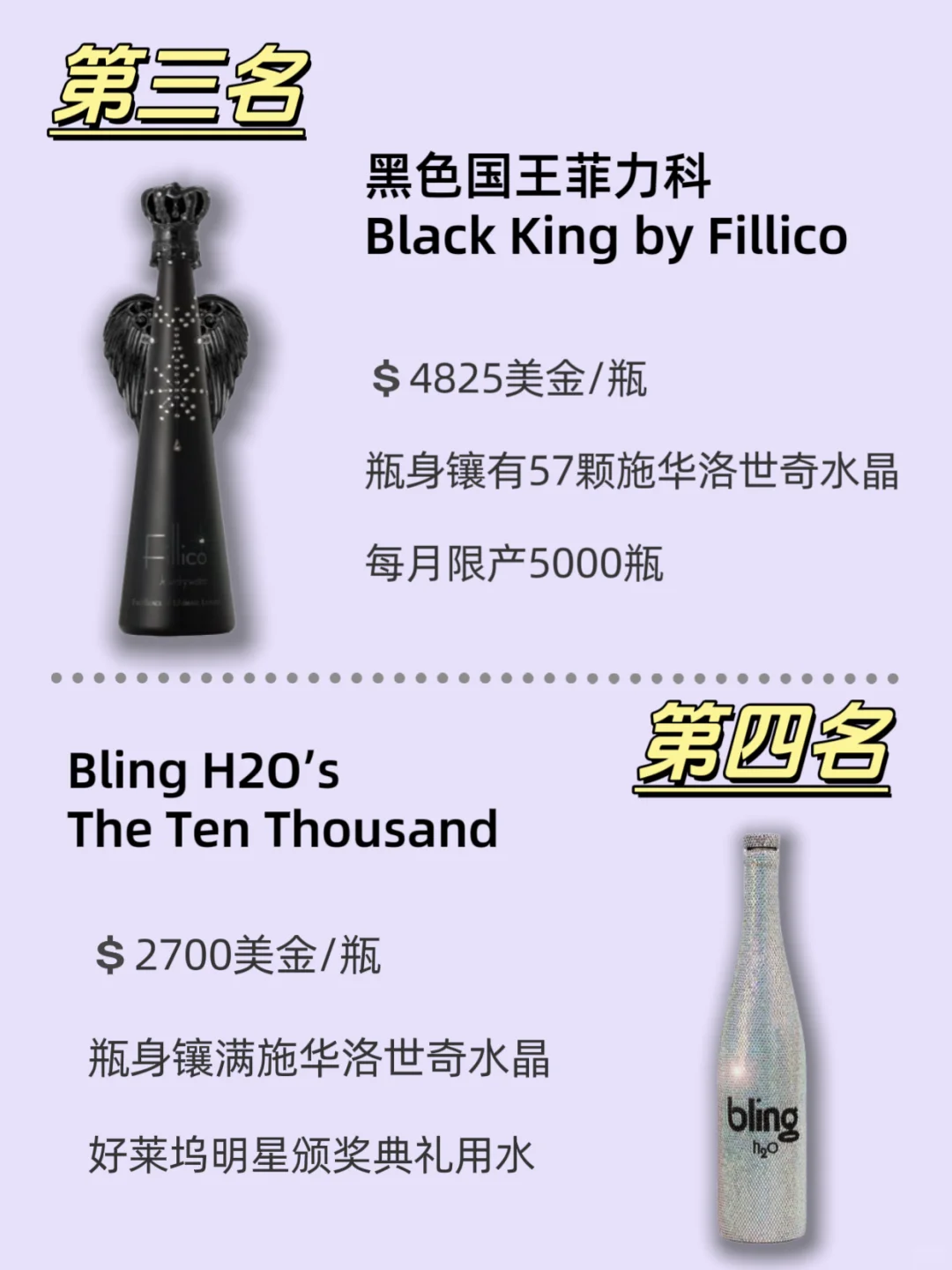 73万一瓶的矿泉水,每一滴都是金钱的味道