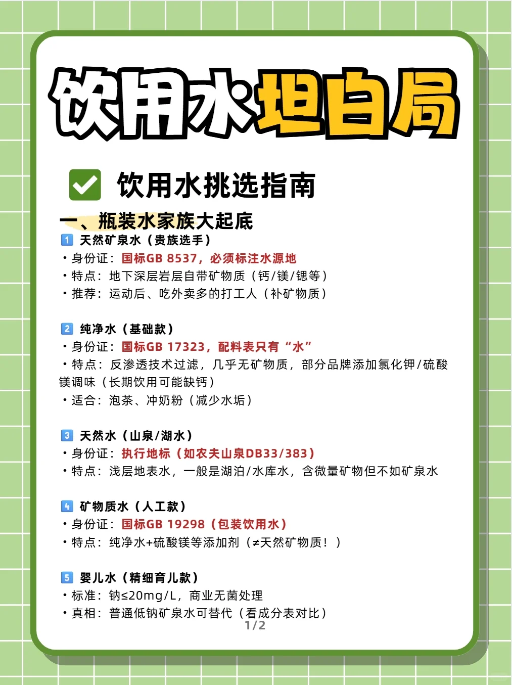 你值得更好|2元VS20元的水到底差在哪?