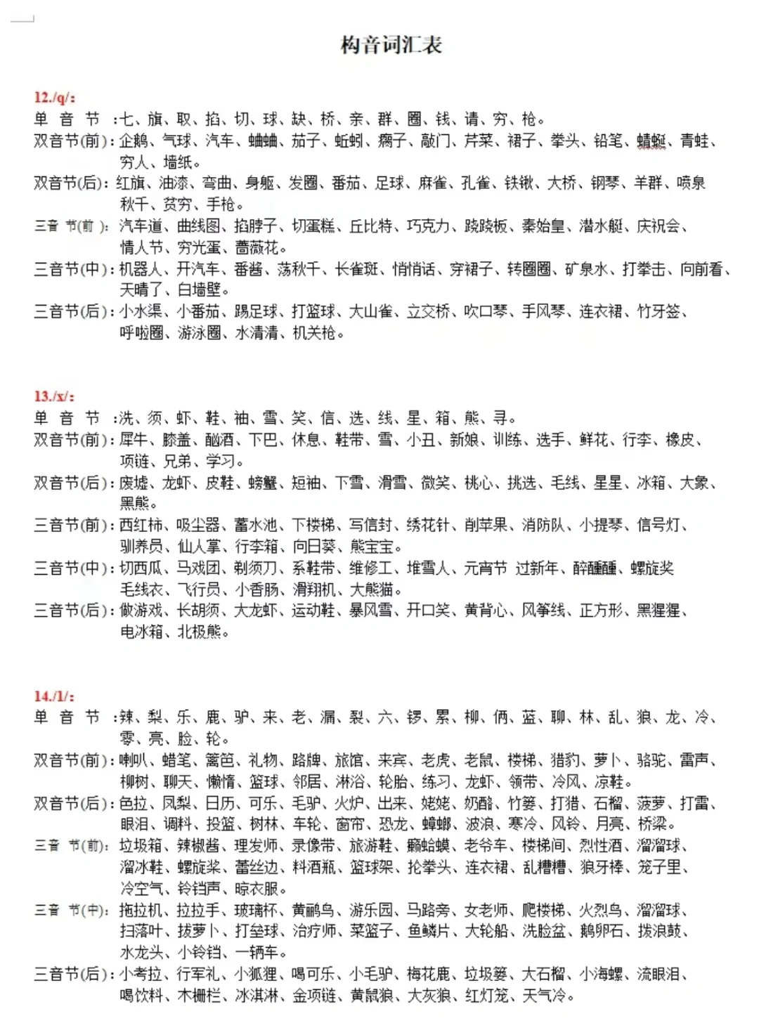 构音词汇表