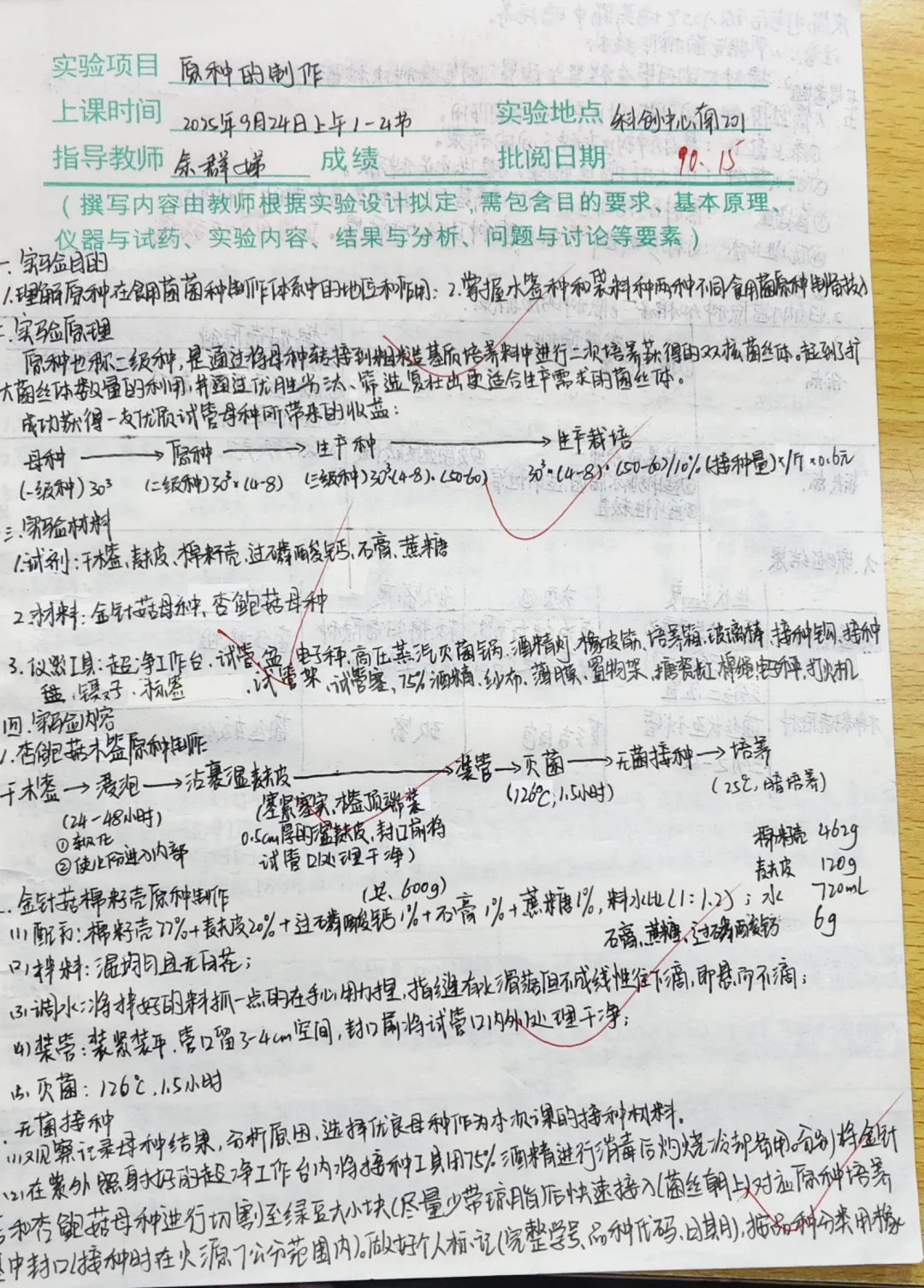 原种的制作