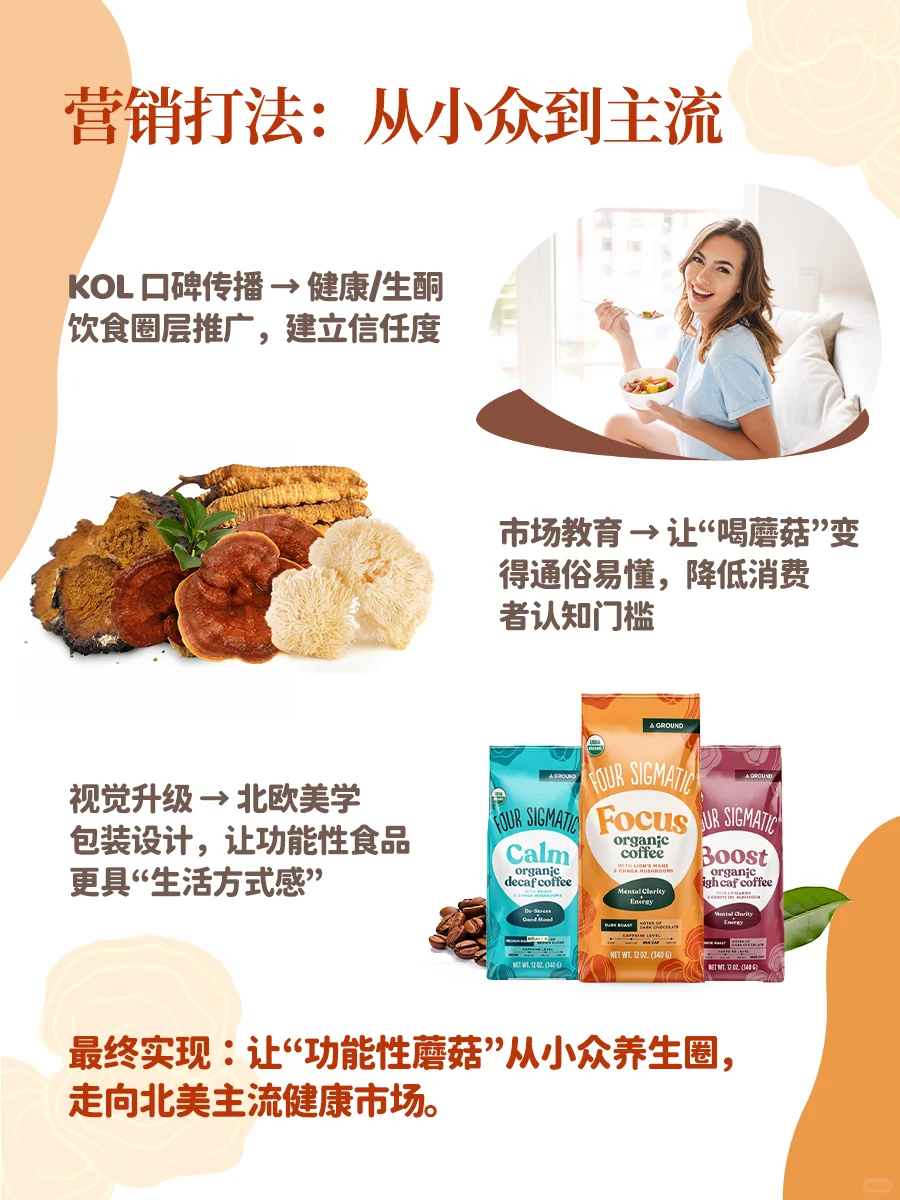 Four Sigmatic 掀起北美蘑菇咖啡健康风暴！