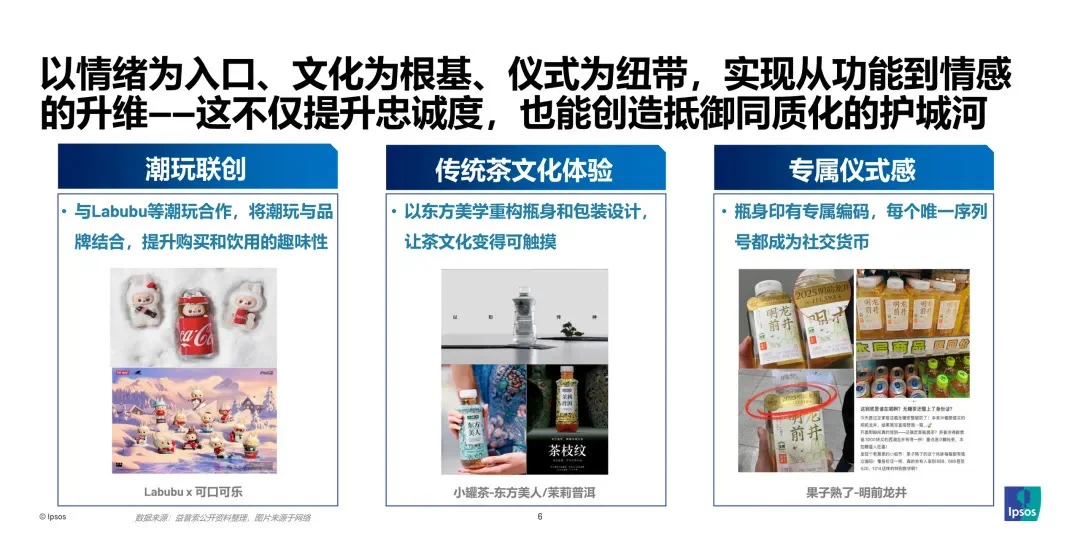 2025年包装即饮茶和植物饮料的市场破局报告