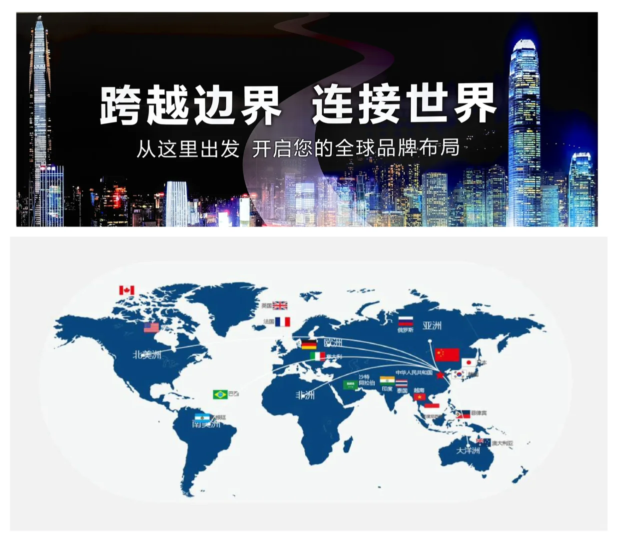 从这里出发开启您的全球品牌布局