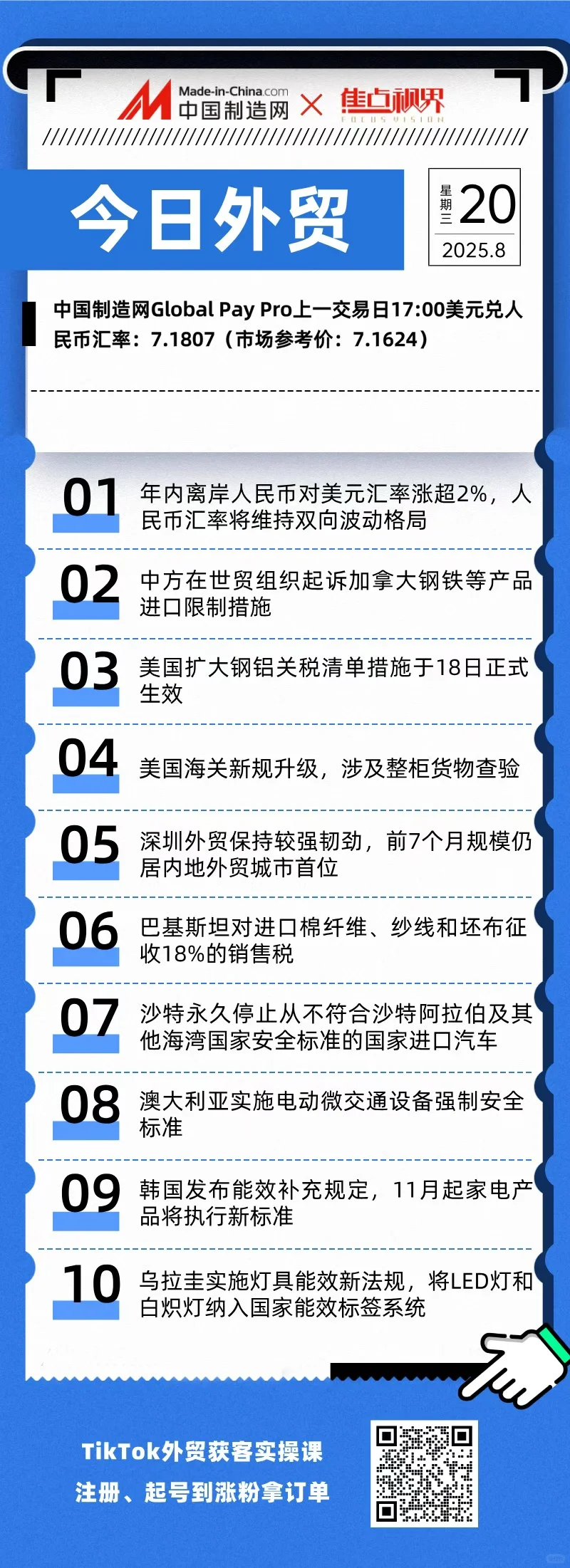 外贸早报