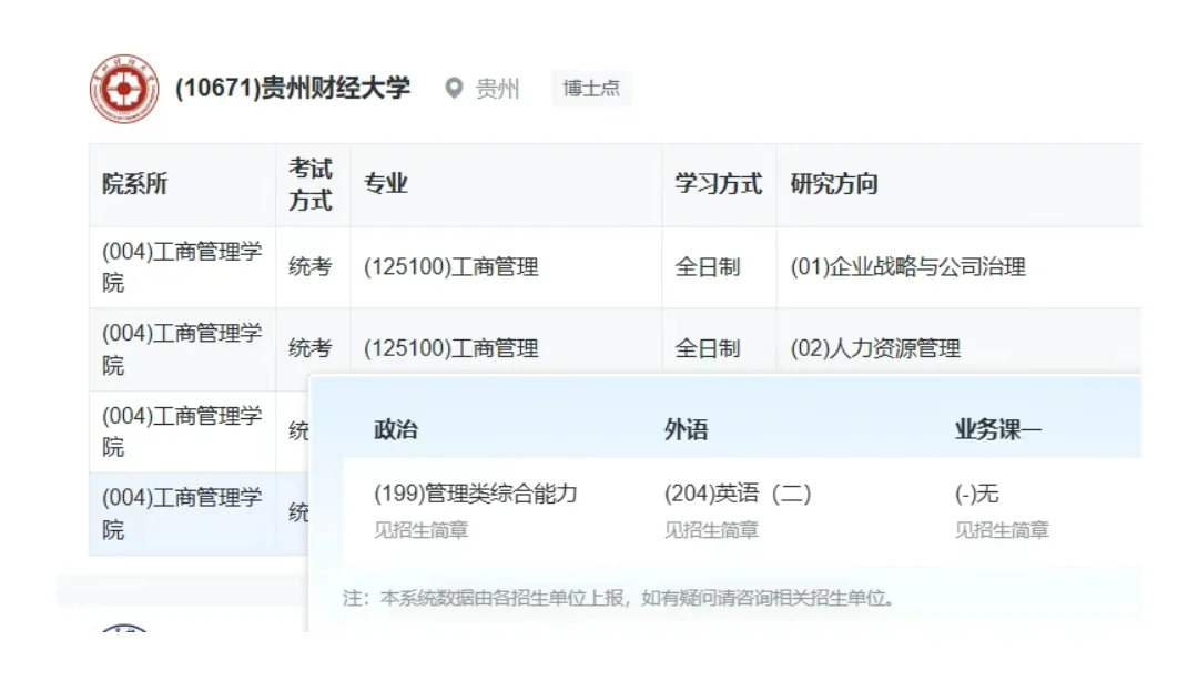 贵州财经大学工商管理专硕（MBA）全新启航