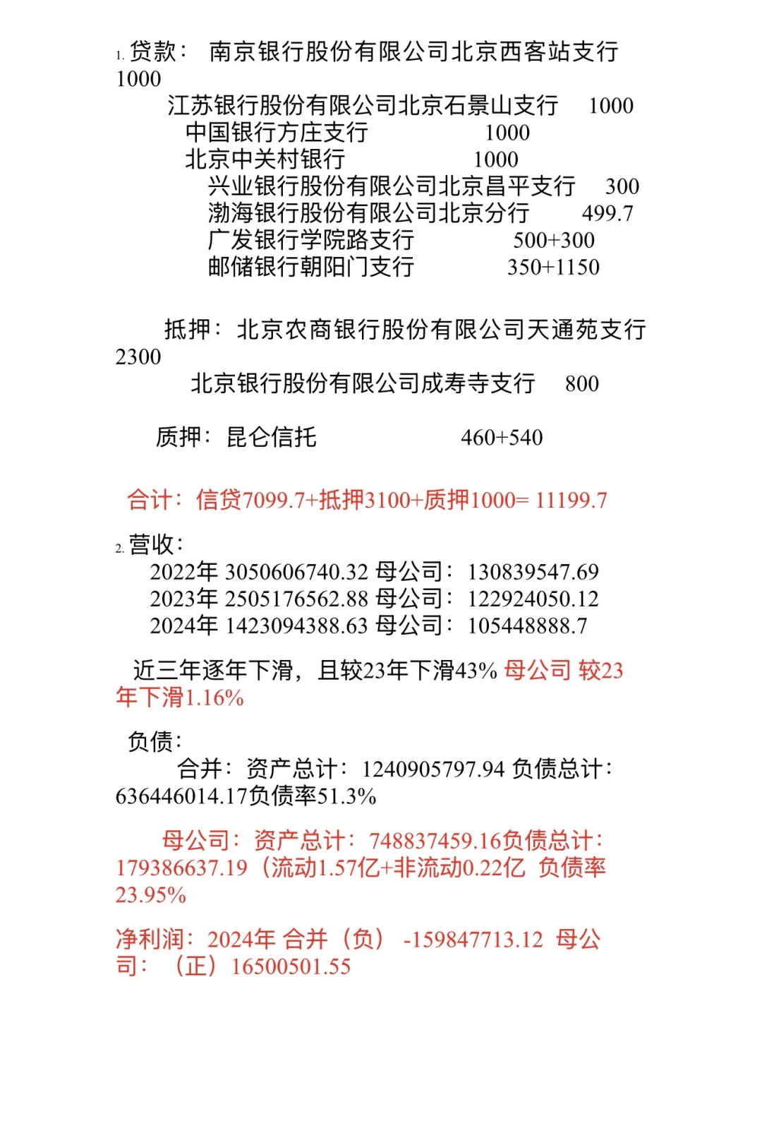 企业融资案例