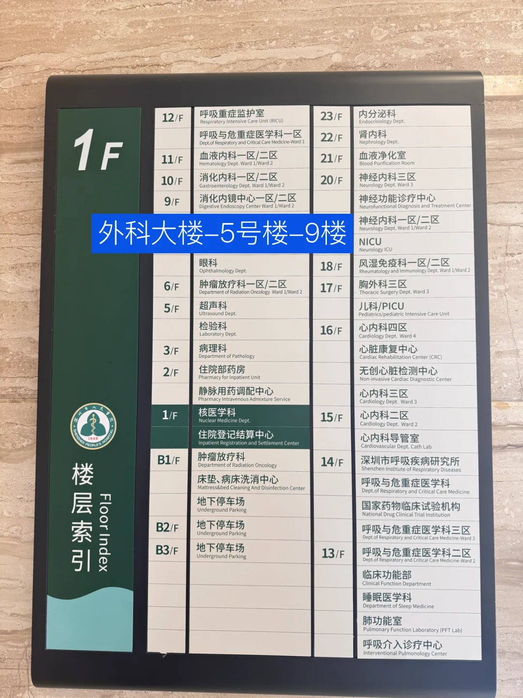 深圳就医