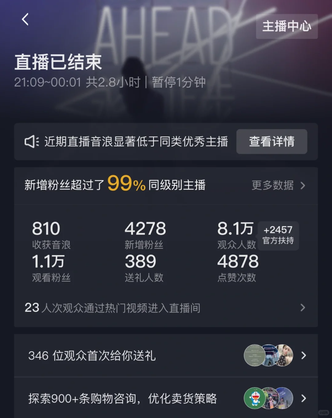 做女装直播的，你赚到钱了吗？撒谎胖20斤