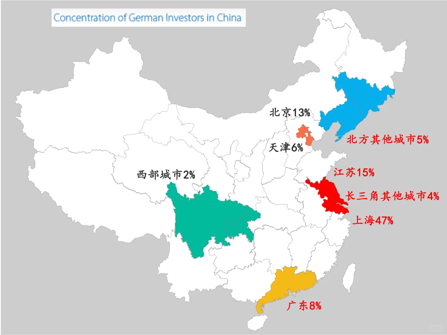 德企清单分享，可下载