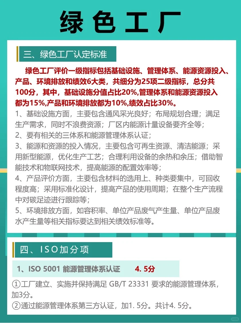 绿色工厂申报条件（附申报流程&评价指标）