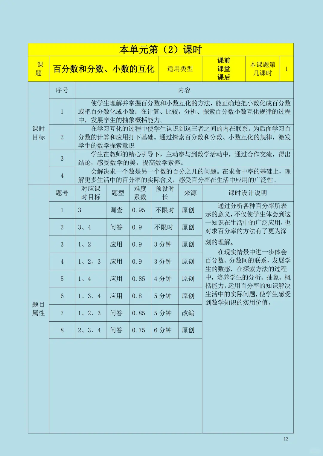 市一等奖?数学六上《百分数》作业设计