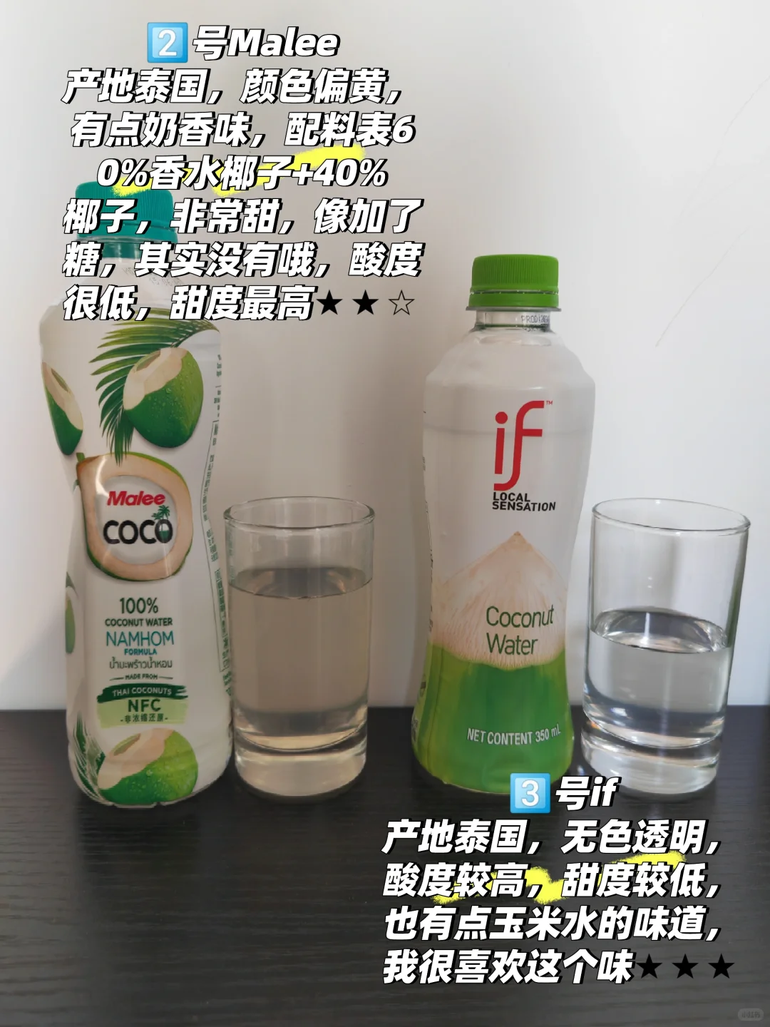 ?椰子水测评