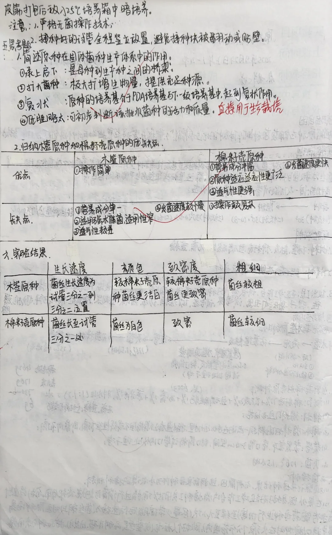 原种的制作