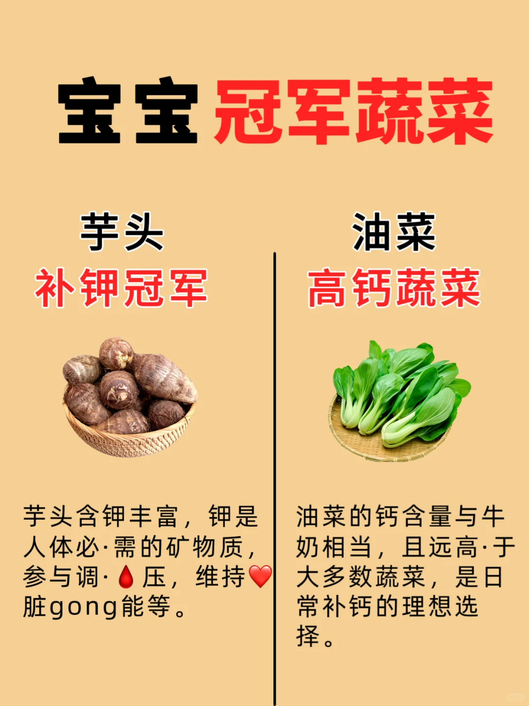 轻松养出壮?娃娃，蔬菜冠?军来帮忙