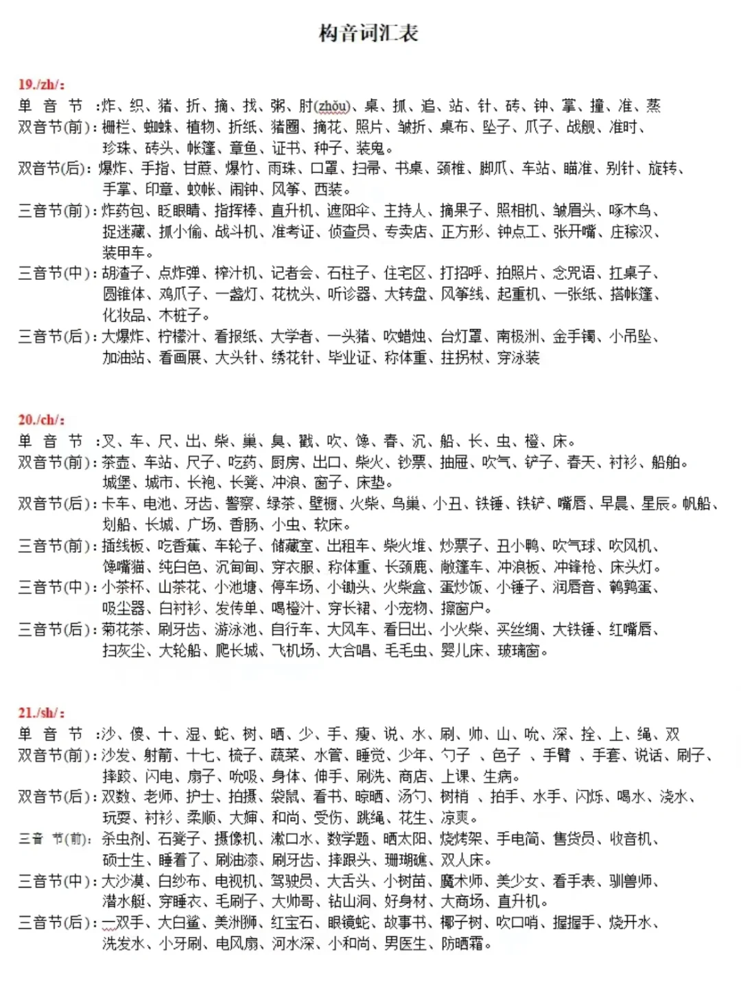 构音词汇表