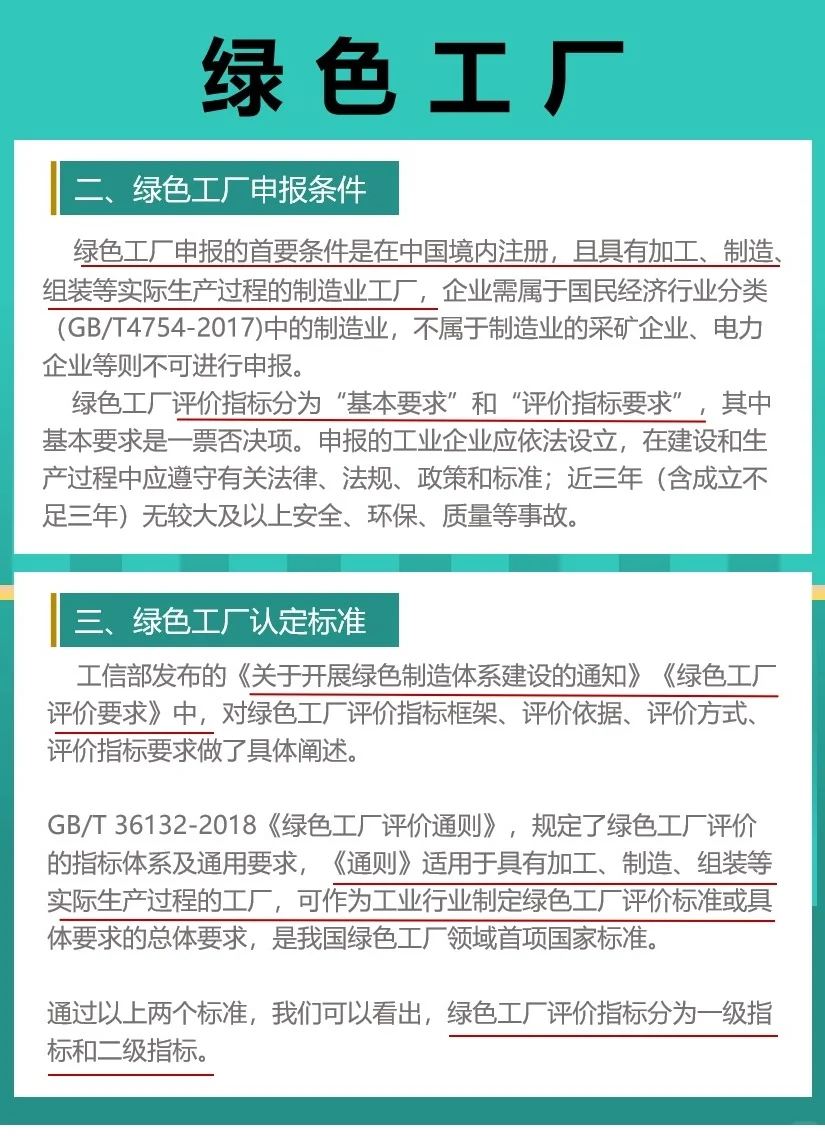 绿色工厂申报条件（附申报流程&评价指标）