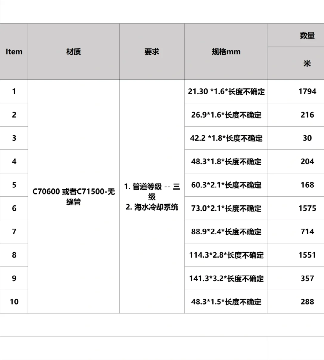 无缝管