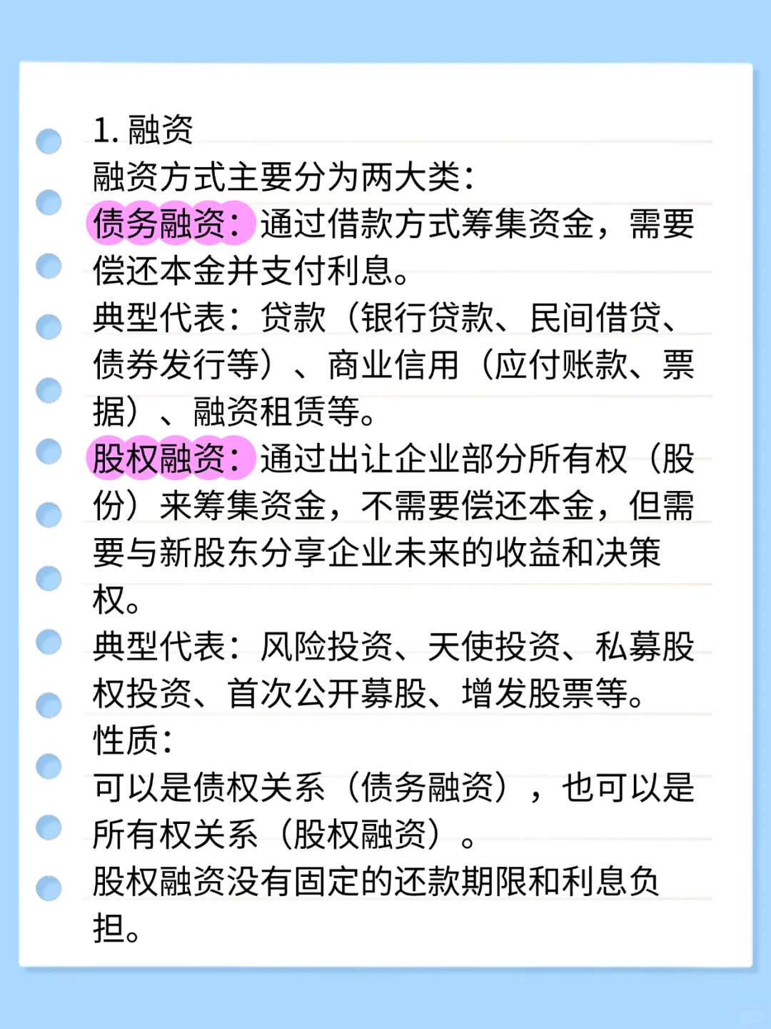 今日小知识：融资与贷款的区别