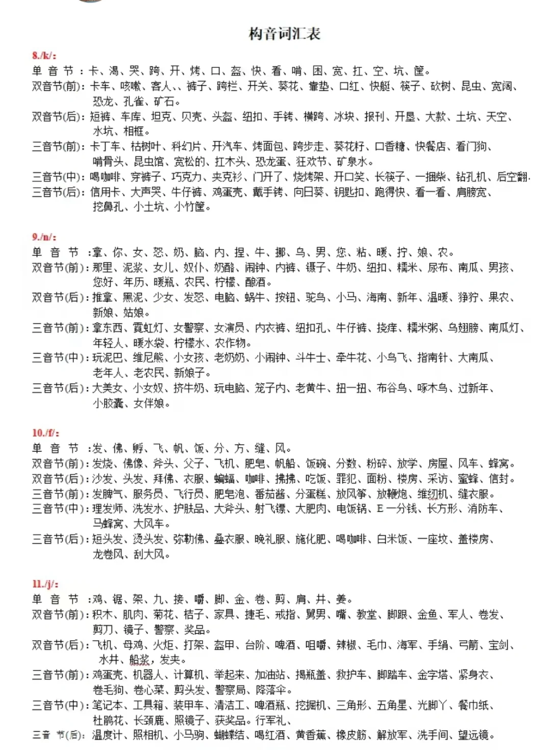 构音词汇表