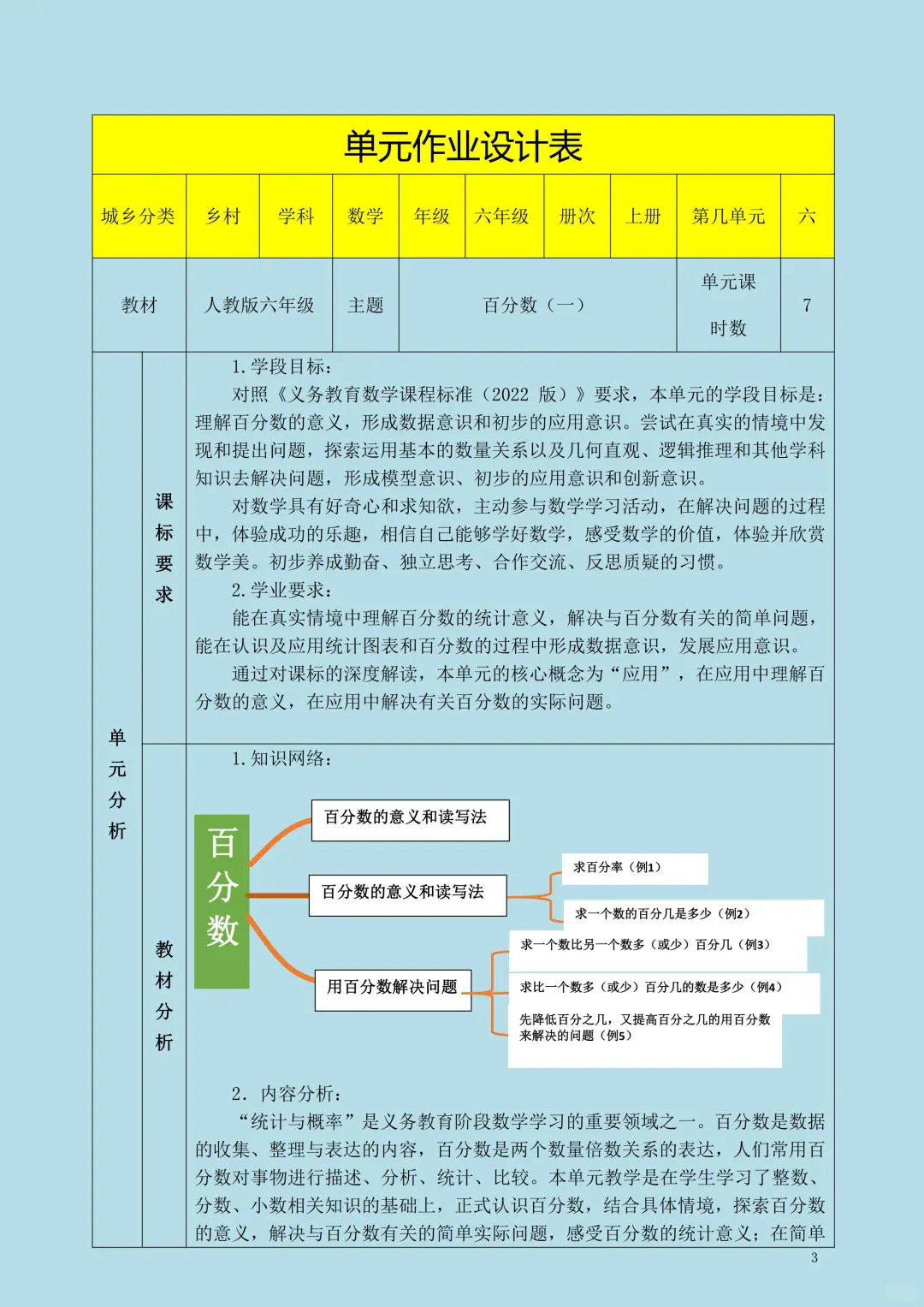 市一等奖?数学六上《百分数》作业设计