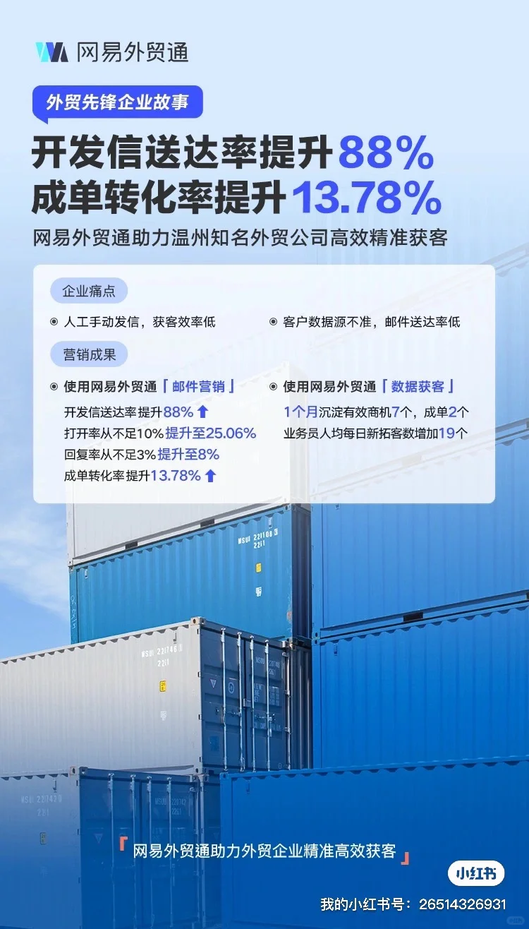 石家庄外贸企业排名！大揭秘
