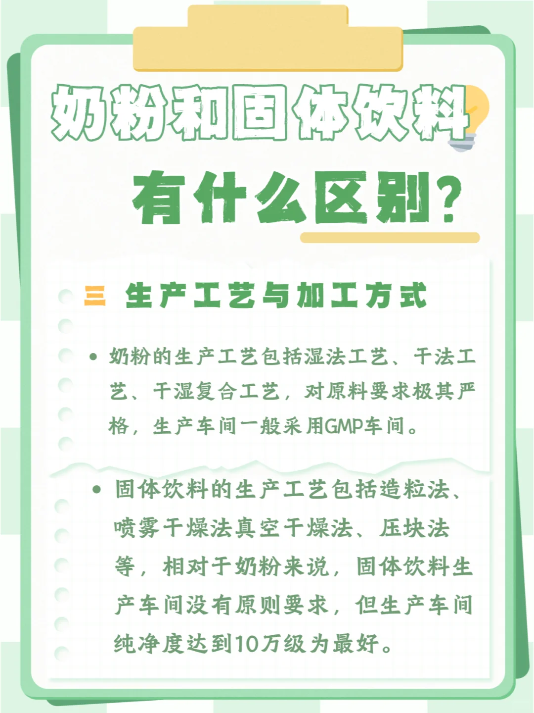 奶粉和固体饮料有区别吗？能替代吗？
