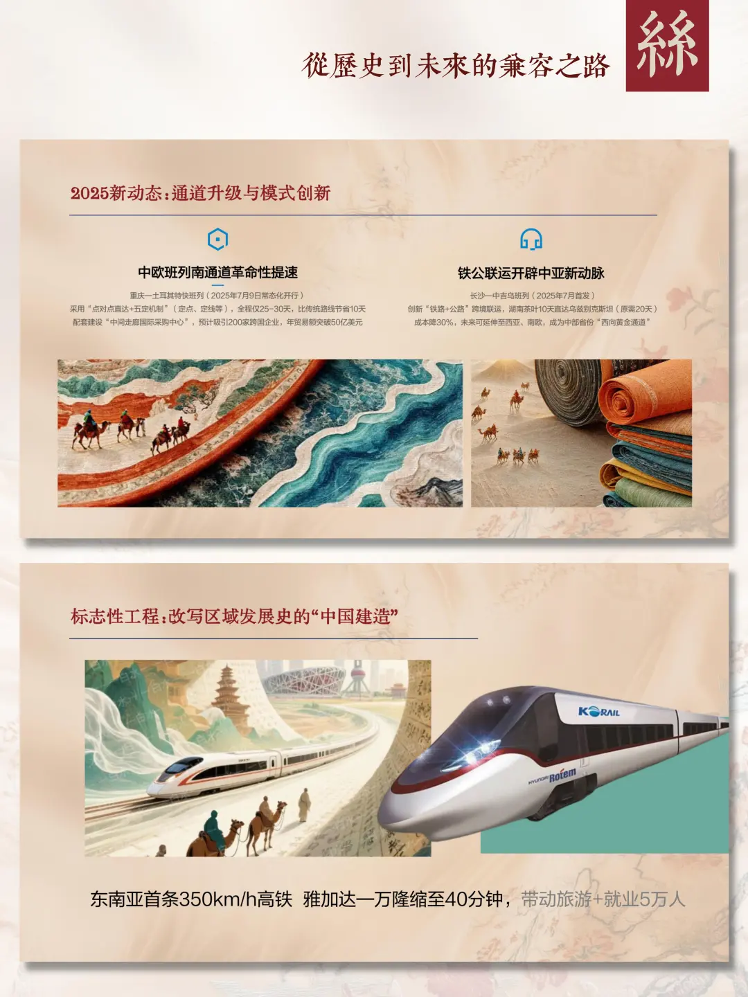 ?古今丝绸之路
