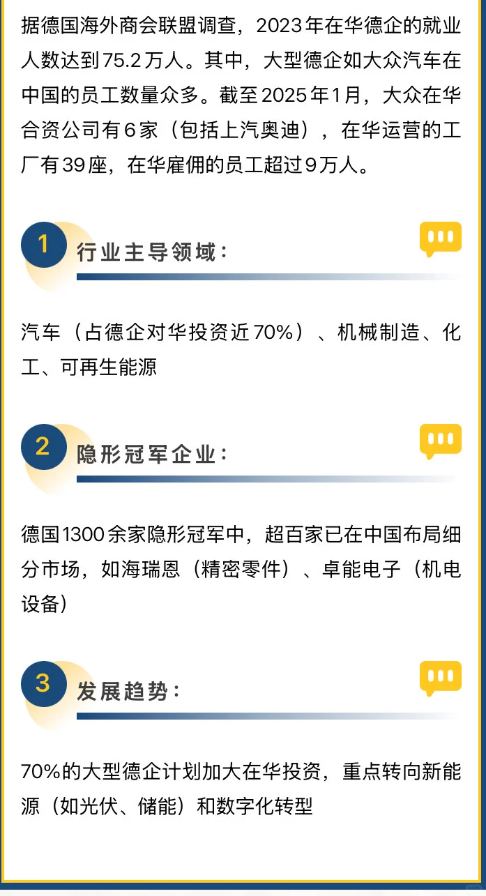 德企清单分享，可下载