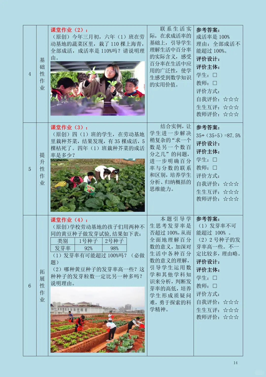 市一等奖?数学六上《百分数》作业设计