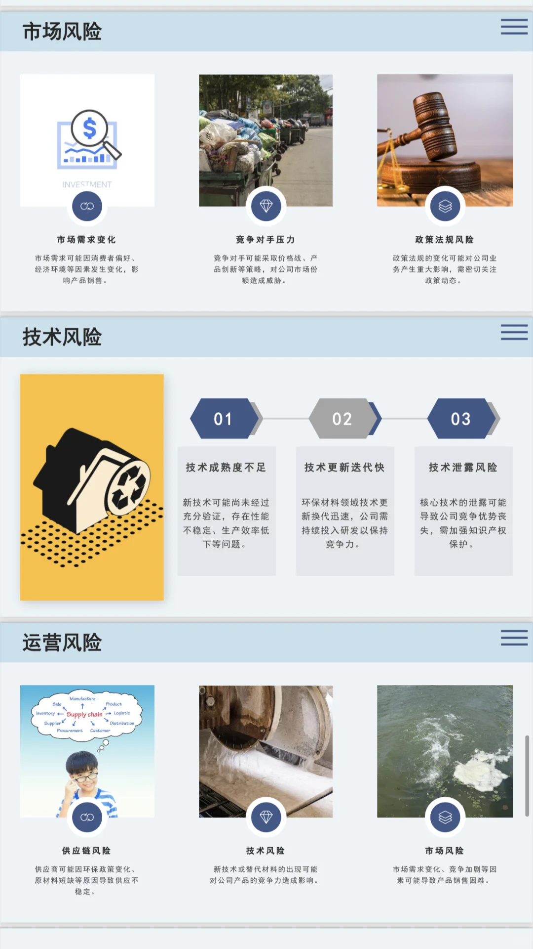 环保材料公司商业计划书word+PPT
