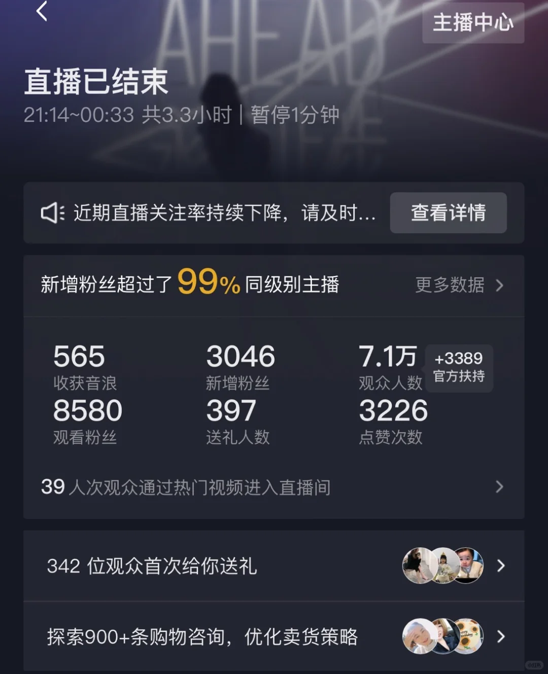 做女装直播的，你赚到钱了吗？撒谎胖20斤